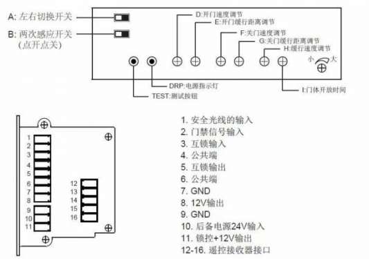 自動門開關(guān)門信號反了怎么辦，怎么調(diào)整？