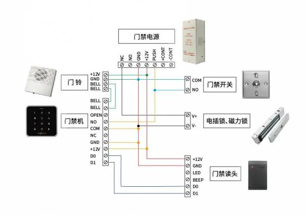 門禁普通電源接線方式