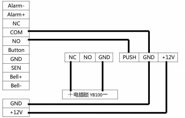 中控門禁機接線示意圖