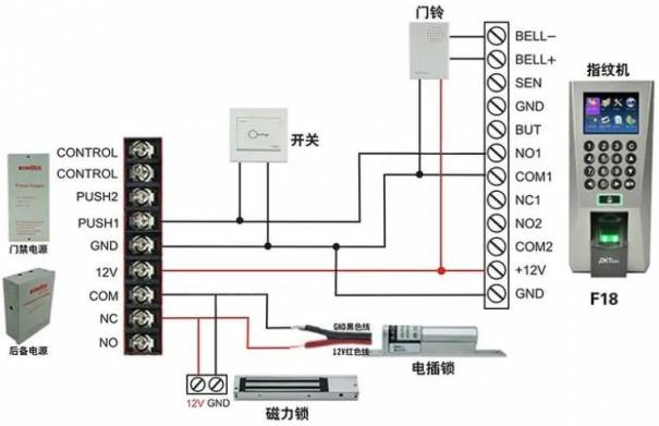 中控F18型門禁機接線圖