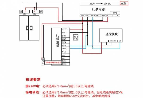 聯(lián)網型門禁系統(tǒng)接線示意圖