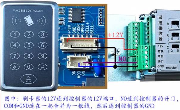 百樂自動門控制器接門禁圖