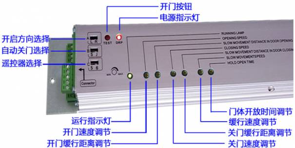 百樂自動門控制器面板介紹圖