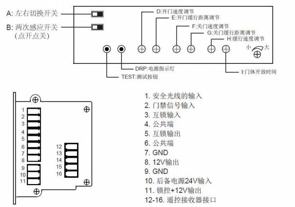 電動感應門開關(guān)門信號要2次,點動模式怎么處理?