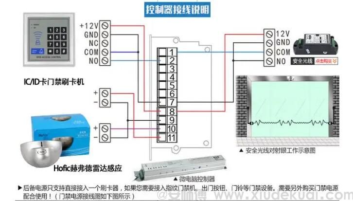 自動門連接門禁控制器接線圖