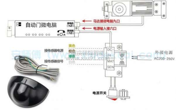 自動門控制器線路圖解