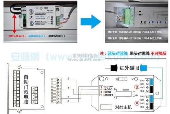 自動門控制器安全光線接線圖接