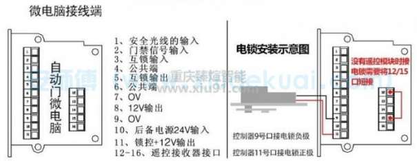 自動門控制器接線端口說明