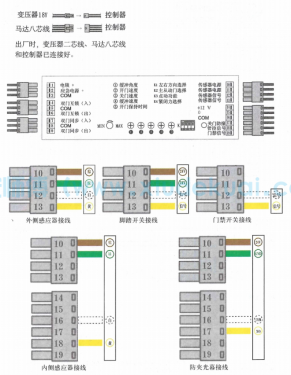 電動閉門器門禁接線圖