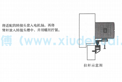 自動開門機(jī)驅(qū)動與臂桿連接圖