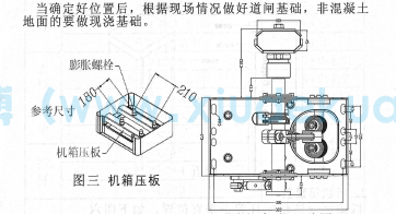 道閘機芯安裝尺寸圖