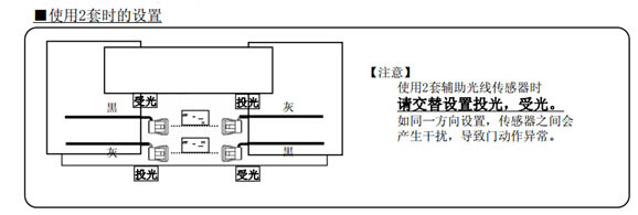 松下自動(dòng)門(mén)安全光線(xiàn)雙束安裝尺寸