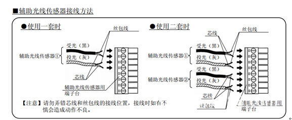 松下自動(dòng)門(mén)安全光線(xiàn)接線(xiàn)圖