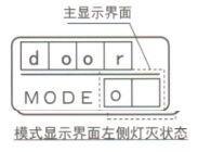 松下自動(dòng)門(mén)安全光線(xiàn)參數(shù)設(shè)定