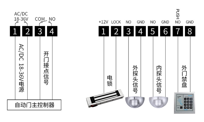 松下自動門如何接擴展器接電插鎖(圖3)