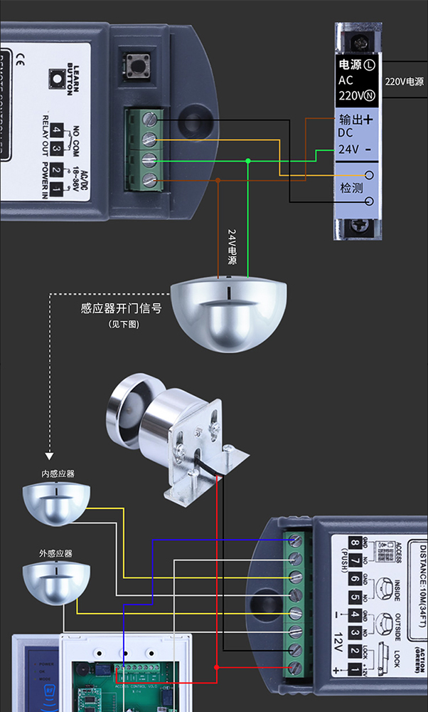 松下接擴展器實物接線圖