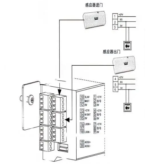 多瑪自動(dòng)門感應(yīng)器接線圖