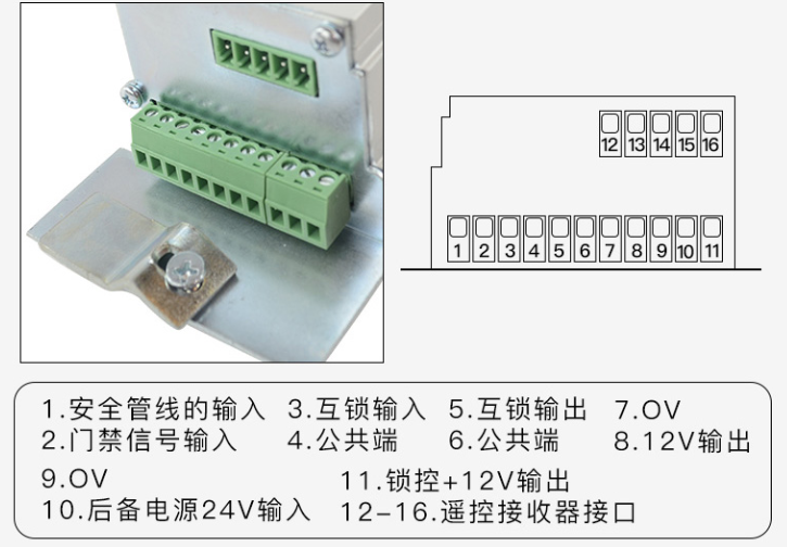 三浦自動門控制接線端口說明