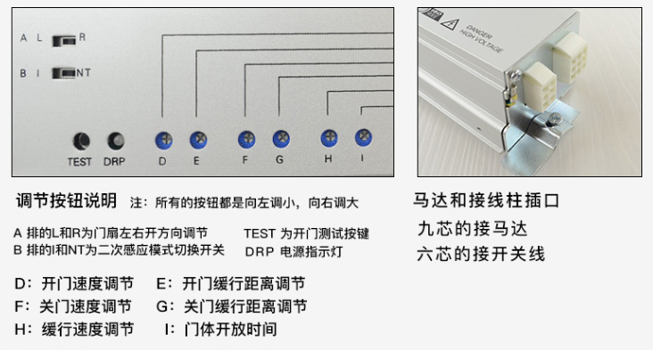 三浦自動門調(diào)試說明圖解