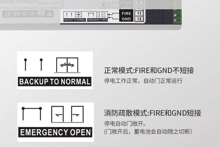 自動感應門斷電后開門是怎么設(shè)置的？