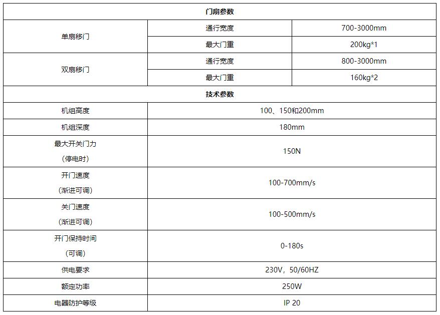 多瑪ES200自動門機組產品參數表