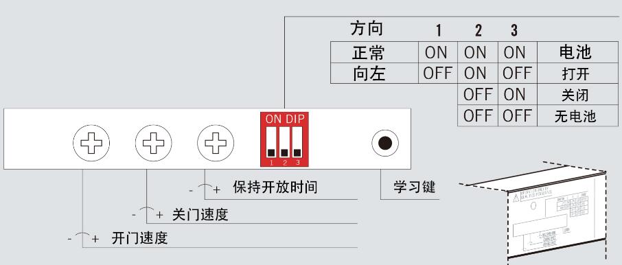 多瑪ES68調試說明圖