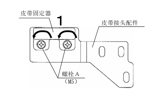 自動門皮帶正確安裝方法（皮帶安裝圖片）(圖7)