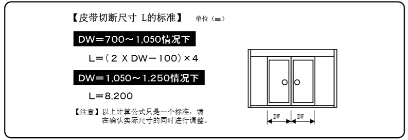 自動門皮帶正確安裝方法（皮帶安裝圖片）(圖6)