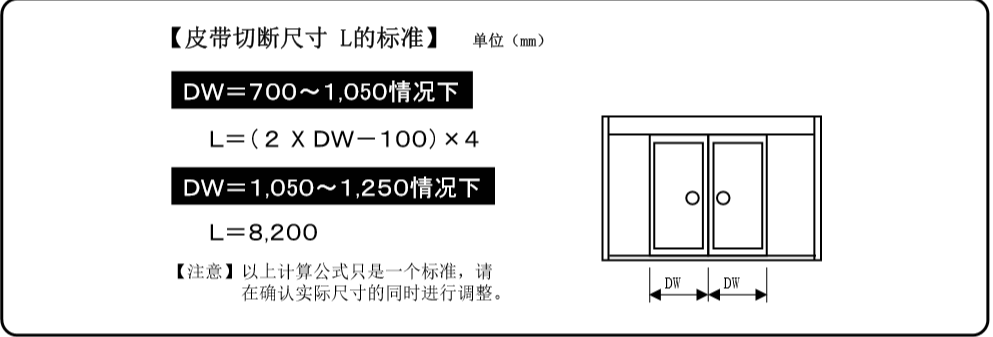 自動門皮帶正確安裝方法（皮帶安裝圖片）(圖11)