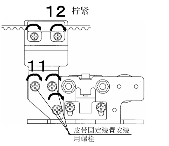 自動門皮帶正確安裝方法（皮帶安裝圖片）(圖15)