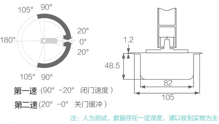 多瑪地彈簧調節定位圖解