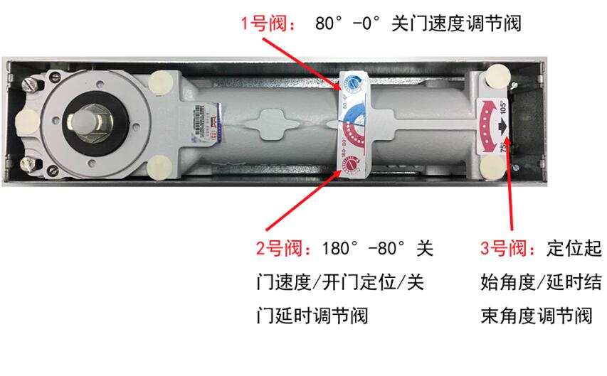 德國多瑪(dorma)地彈簧如何取消定位?