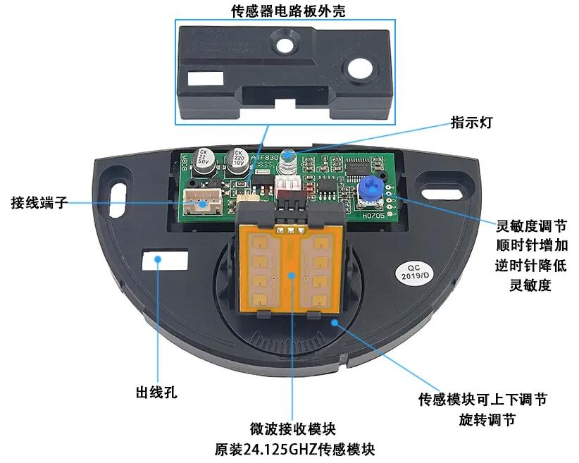 自動門感應器調節圖