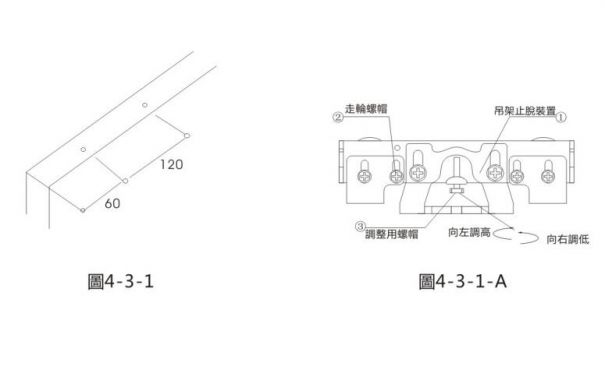 賀多龍自動門吊件安裝圖