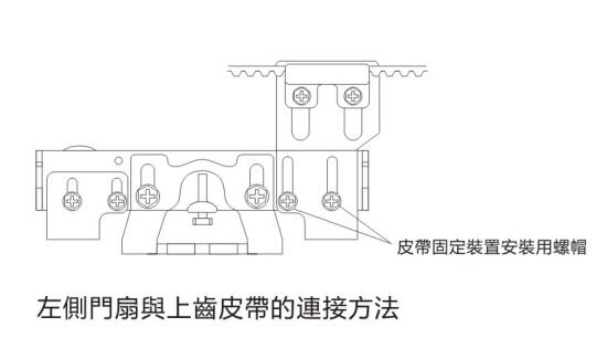 賀多龍自動門雙開門皮帶裝配圖