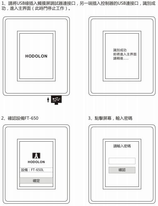 賀多龍觸摸屏調節器參數調節流程