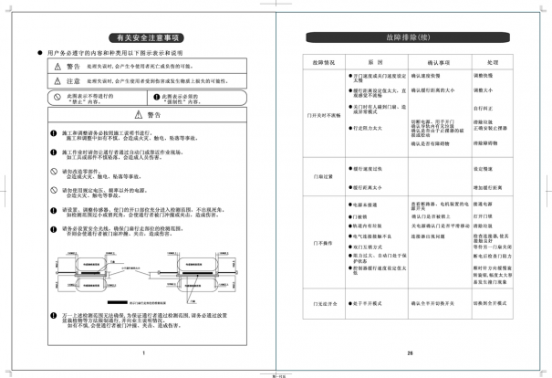 autodoor自動門控制器接線圖（自動門調節說明書）(圖3)