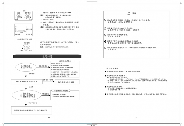 autodoor自動門控制器接線圖（自動門調節說明書）(圖4)