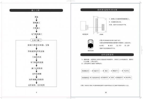 autodoor自動門控制器接線圖（自動門調節說明書）(圖9)