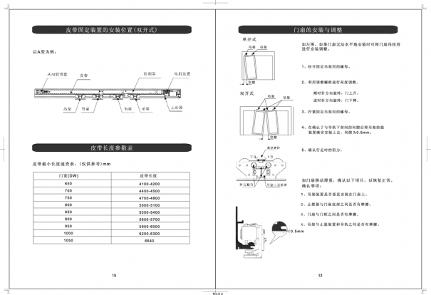 autodoor自動門控制器接線圖（自動門調節說明書）(圖11)