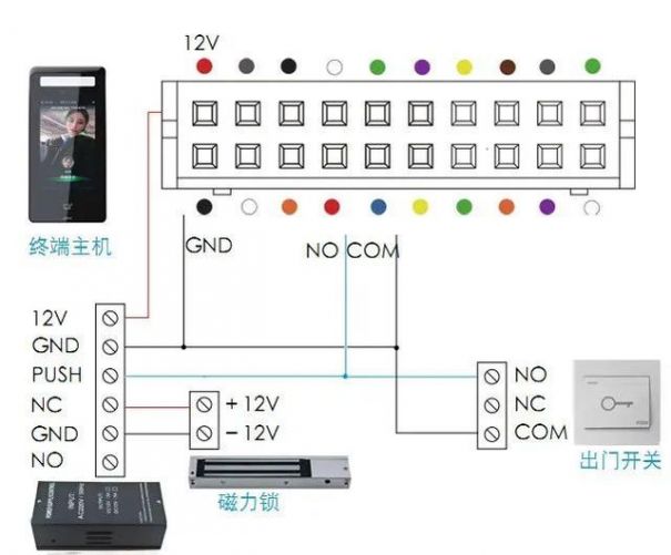 門禁系統安裝圖文教程(門禁系統安裝與布線圖解分享)(圖7)