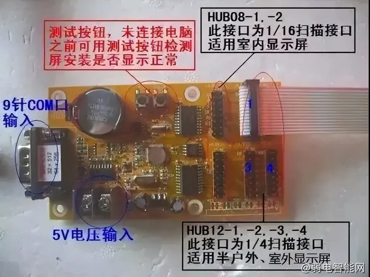 led顯示屏安裝圖解教程(LED拼接屏安裝步驟與接線圖)(圖9)