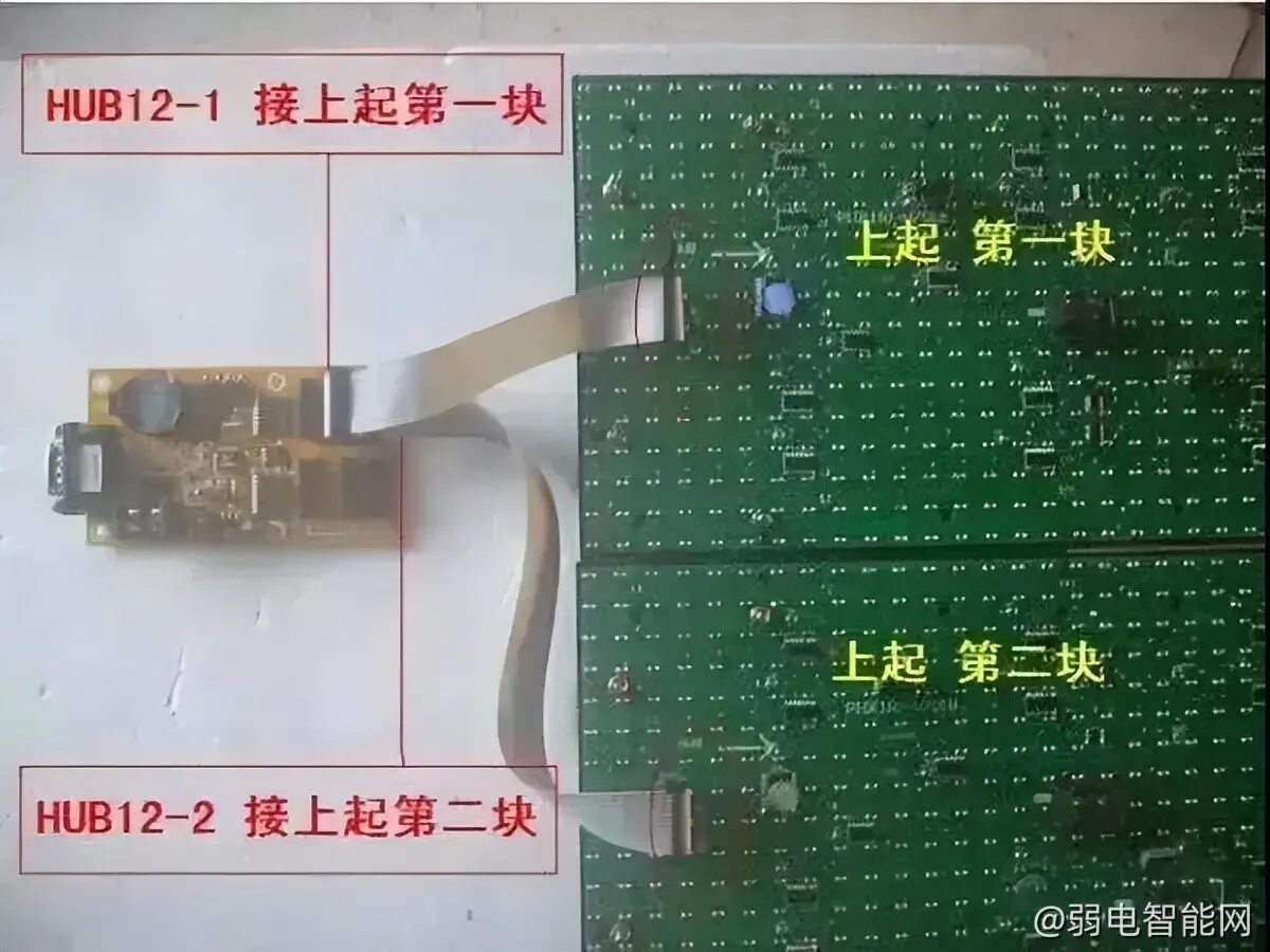 led顯示屏安裝圖解教程(LED拼接屏安裝步驟與接線圖)(圖10)