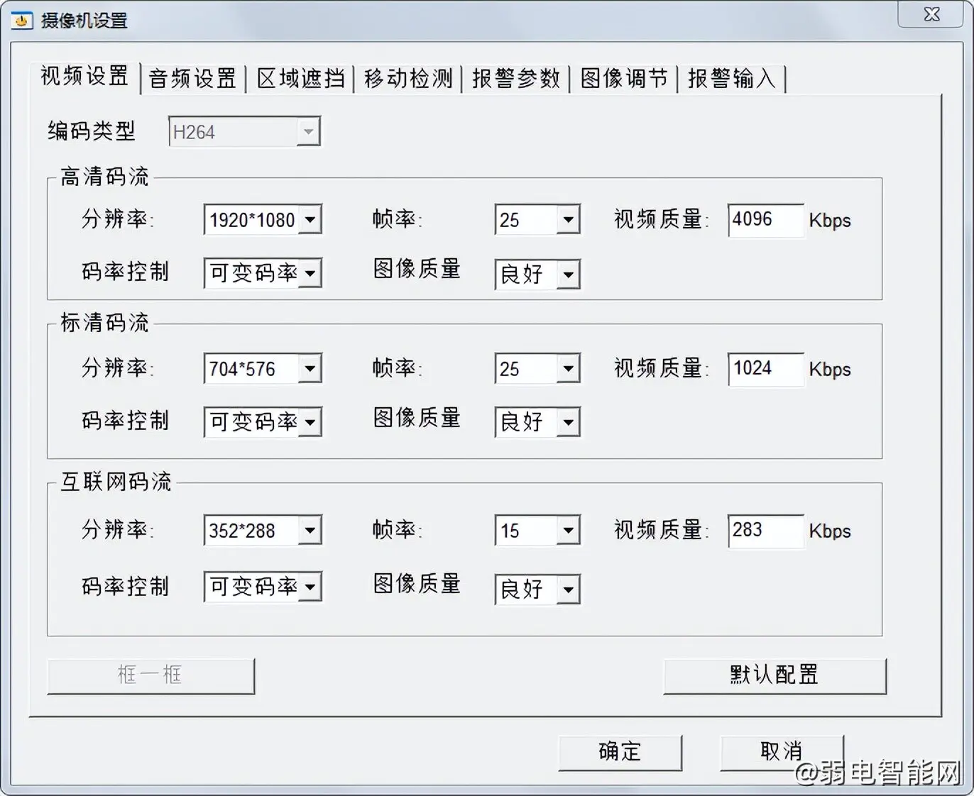 中維IPC視頻攝像頭17個常見問題解決辦法