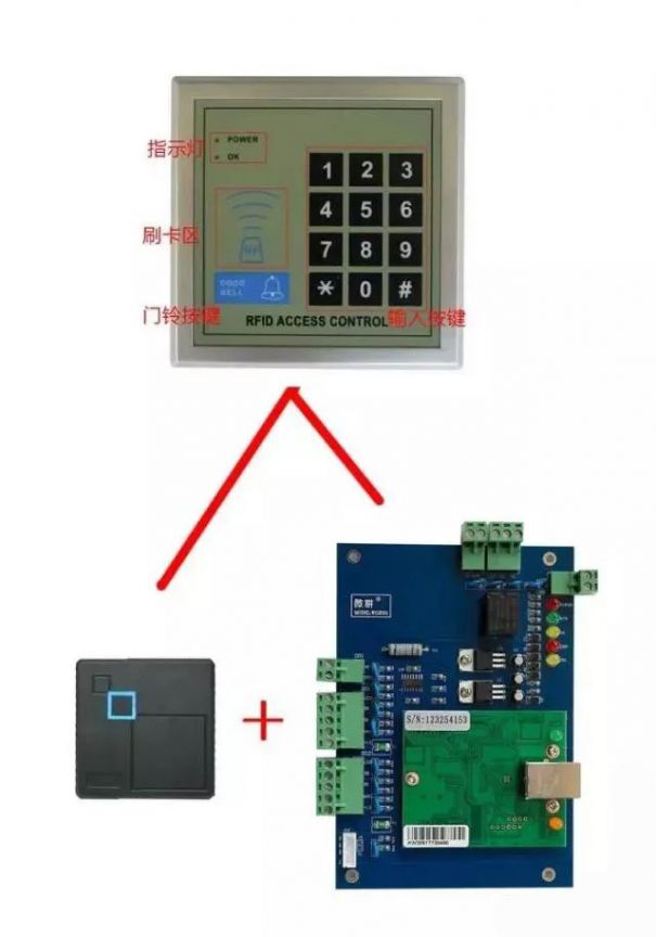 微耕聯網門禁怎么接線(微耕門禁接線方法與教程)(圖3)