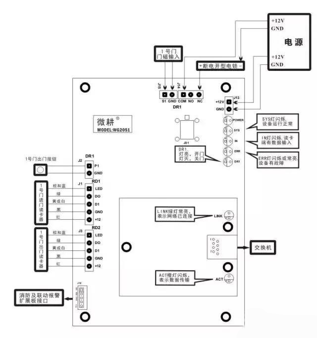 微耕聯網門禁怎么接線(微耕門禁接線方法與教程)(圖6)