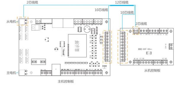 大華人行道閘接線圖詳解(大華通道閘安裝調試說明)(圖3)